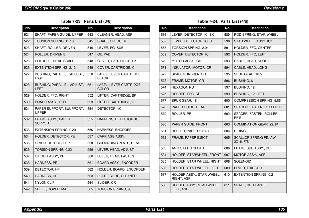 Epson SEIJ98006 manual Parts List 3/6, Parts List 4/6 