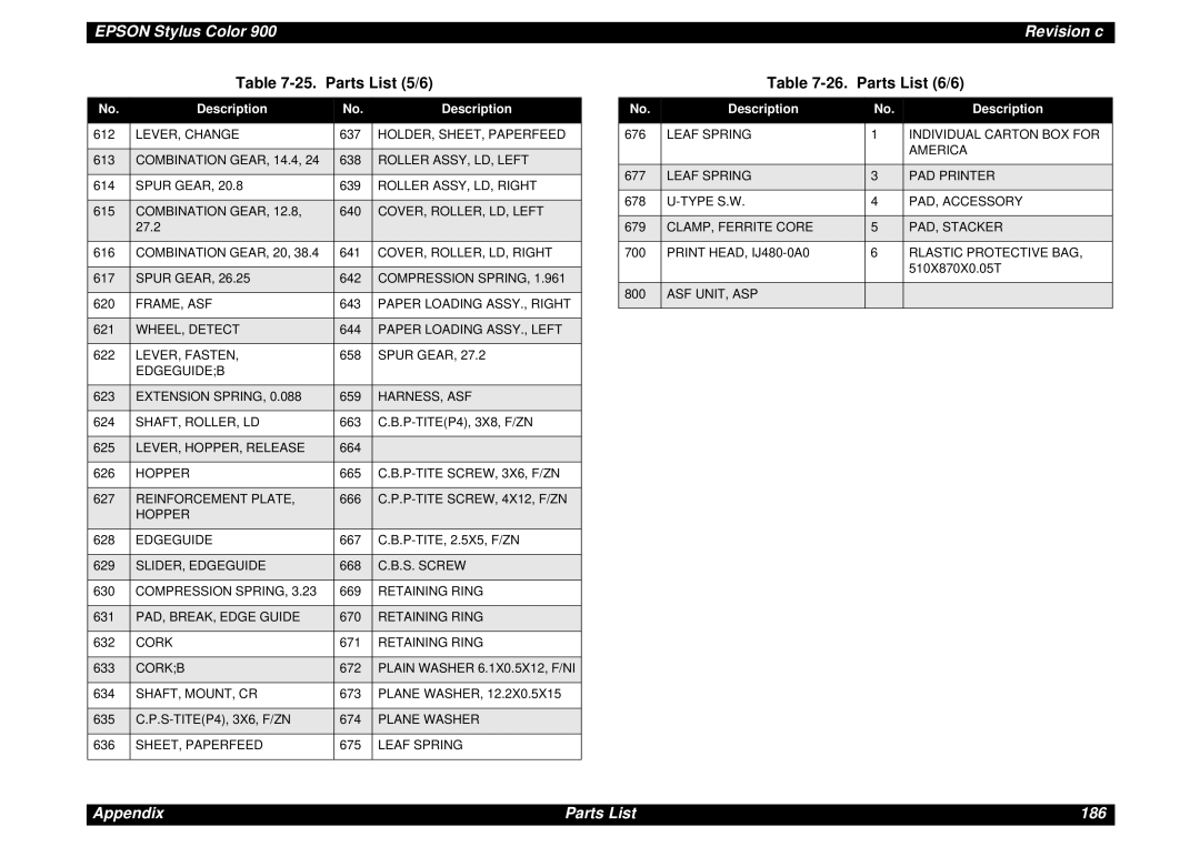 Epson SEIJ98006 manual Parts List 5/6, Parts List 6/6 