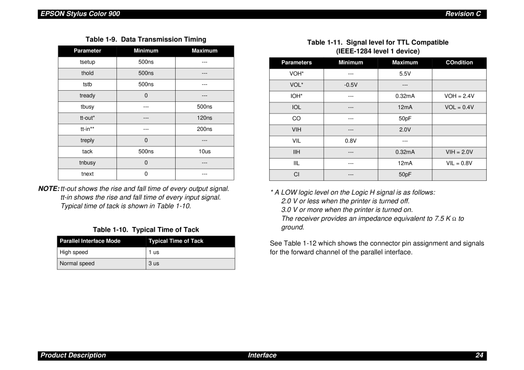 Epson SEIJ98006 manual Parameter Minimum Maximum, Parallel Interface Mode Typical Time of Tack 