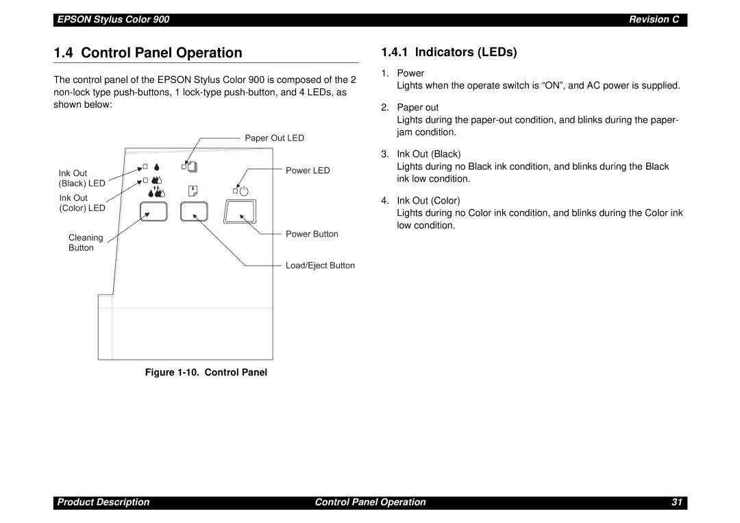 Epson SEIJ98006 manual Control Panel Operation 