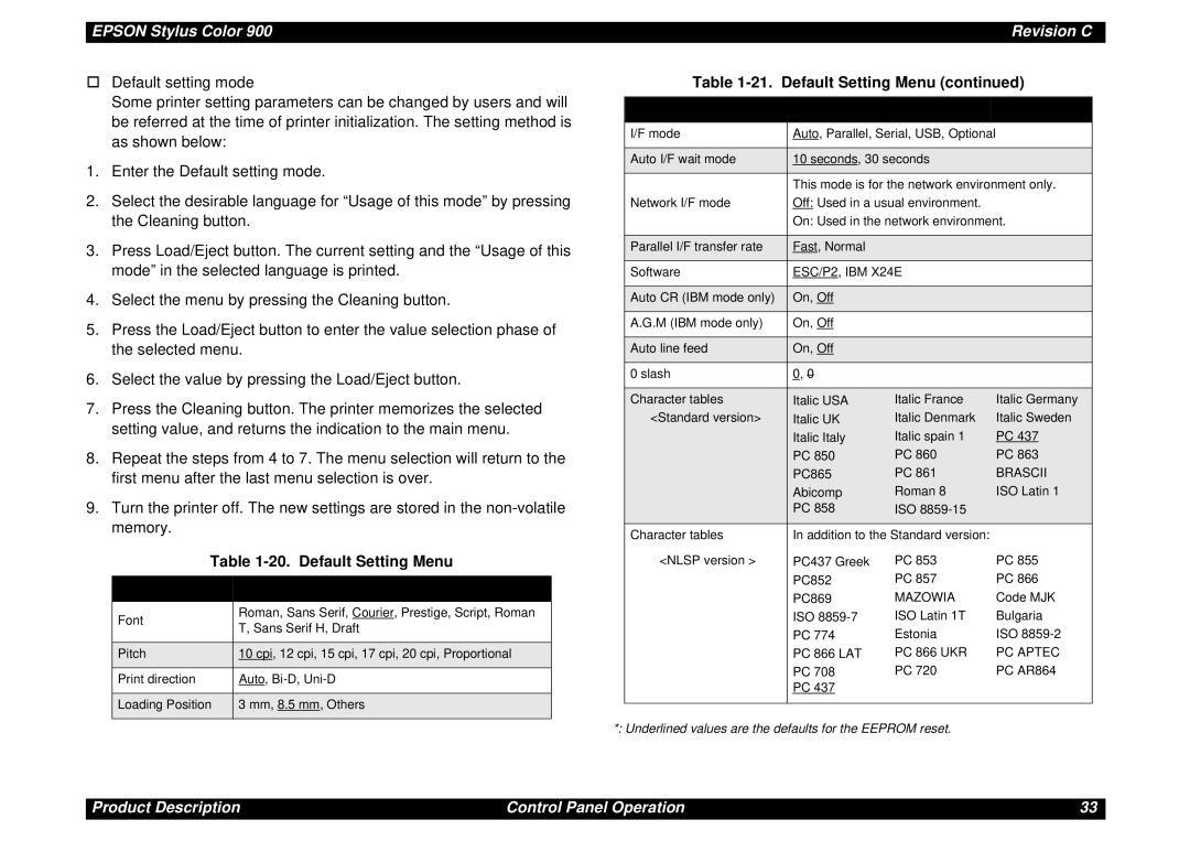 Epson SEIJ98006 manual Default Setting Menu 