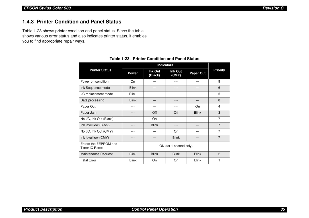 Epson SEIJ98006 manual Printer Condition and Panel Status, Indicators Printer Status Priority, Ink Out Paper Out Black 