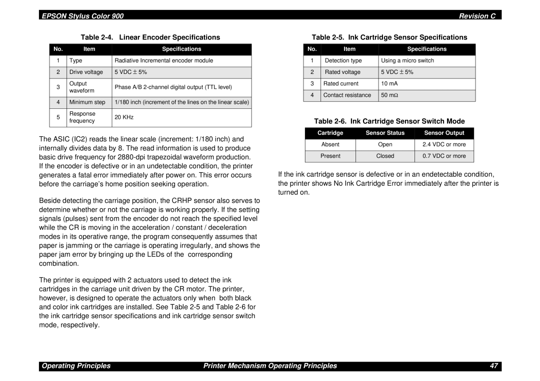 Epson SEIJ98006 manual Linear Encoder Specifications, Ink Cartridge Sensor Specifications, Ink Cartridge Sensor Switch Mode 