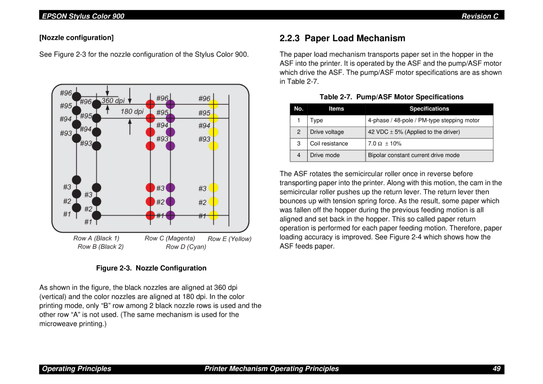 Epson SEIJ98006 manual Paper Load Mechanism, Pump/ASF Motor Specifications 