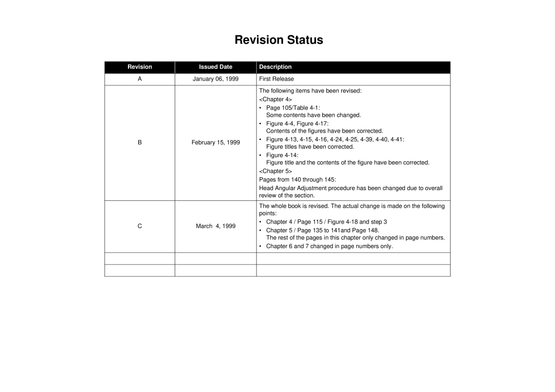 Epson SEIJ98006 manual Revision Status, Revision Issued Date Description 