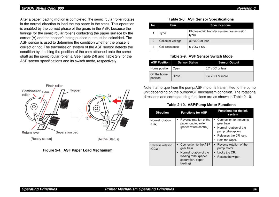 Epson SEIJ98006 manual ASF Sensor Specifications, ASF Sensor Switch Mode, ASF/Pump Motor Functions 