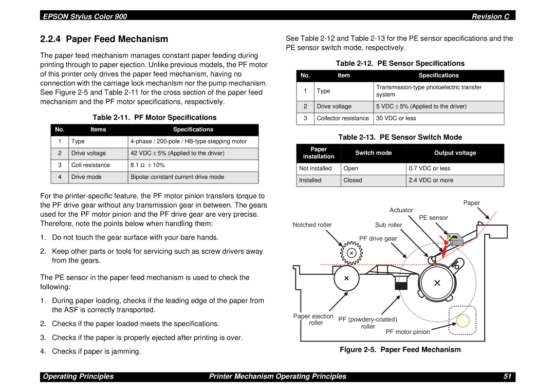 Epson SEIJ98006 manual Paper Feed Mechanism, PF Motor Specifications, PE Sensor Specifications, PE Sensor Switch Mode 
