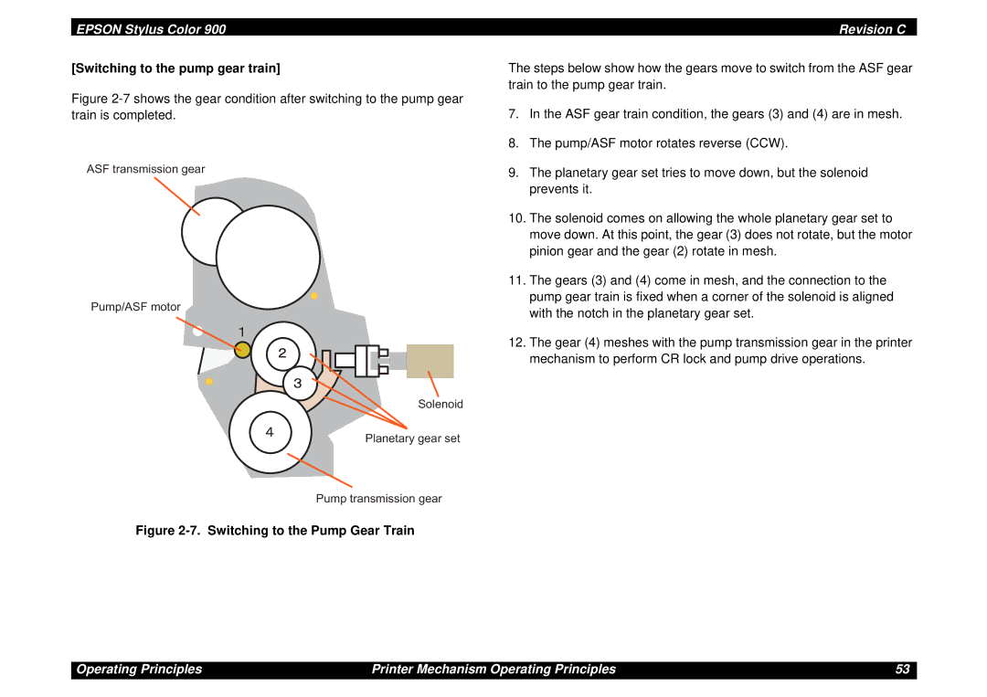 Epson SEIJ98006 manual Switching to the pump gear train, Switching to the Pump Gear Train 