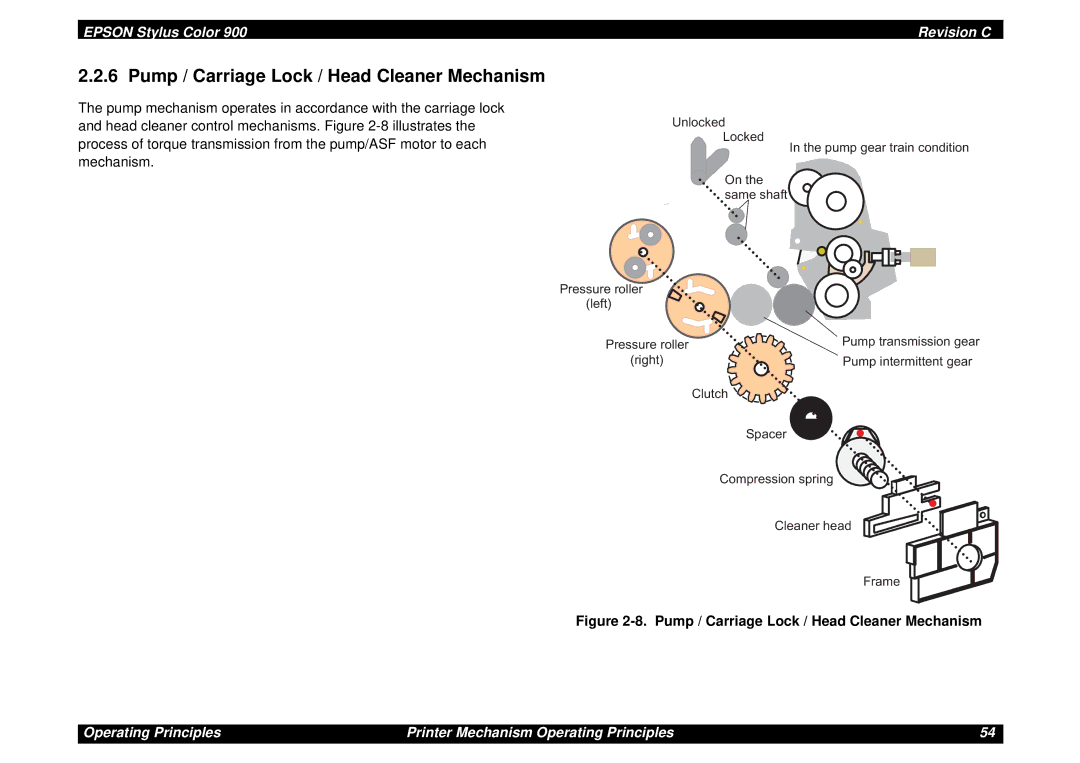 Epson SEIJ98006 manual Pump / Carriage Lock / Head Cleaner Mechanism 