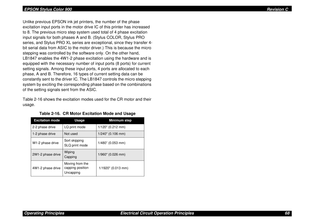 Epson SEIJ98006 manual CR Motor Excitation Mode and Usage, Excitation mode Usage Minimum step 