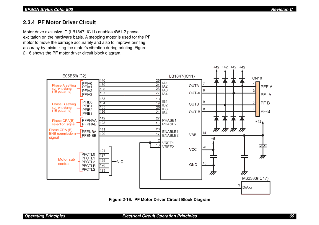 Epson SEIJ98006 manual PF Motor Driver Circuit Block Diagram 