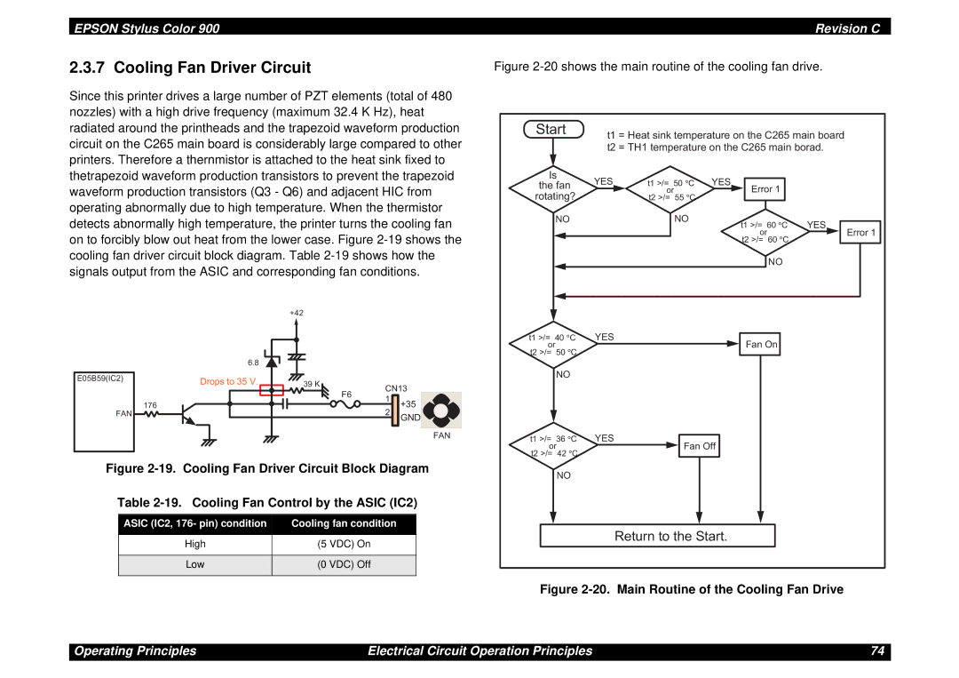 Epson SEIJ98006 manual Cooling Fan Driver Circuit, Asic IC2, 176- pin condition Cooling fan condition 