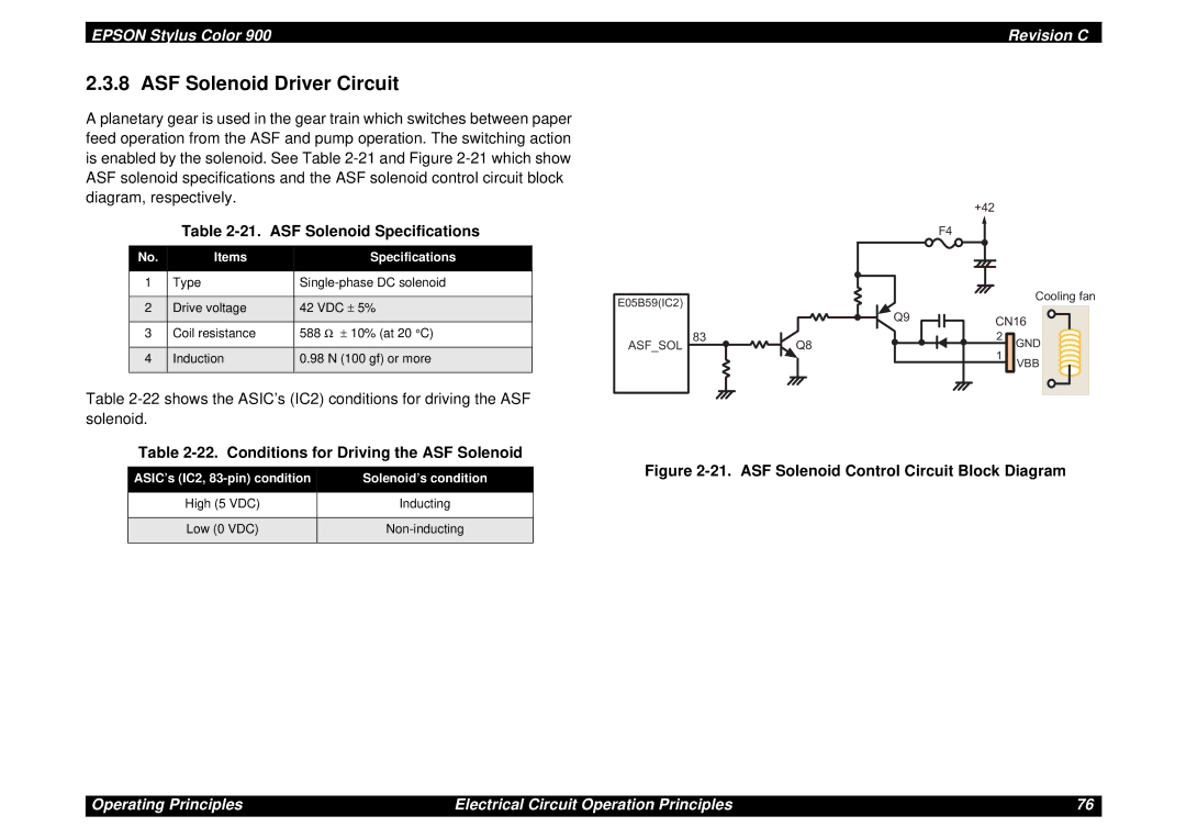 Epson SEIJ98006 manual ASF Solenoid Driver Circuit, ASF Solenoid Specifications, Conditions for Driving the ASF Solenoid 