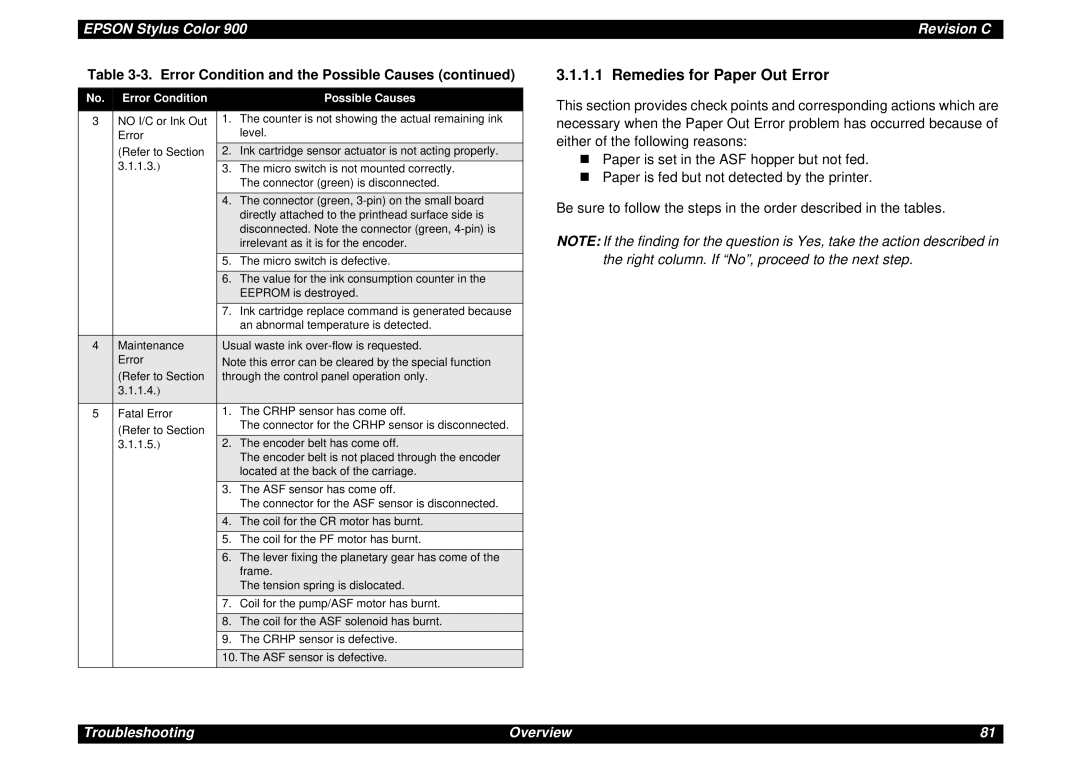 Epson SEIJ98006 manual Remedies for Paper Out Error 