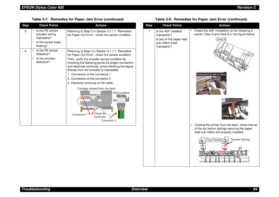 Epson SEIJ98006 manual Improperly? Is any of the paper load 