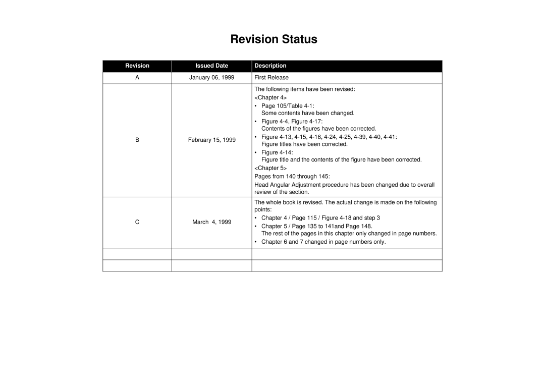 Epson SEIJ98006 manual Revision Status, Issued Date, Description 