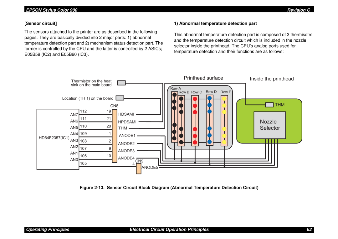 Epson SEIJ98006 manual P r in t h e a d, s u r f a c e, I n s id e, Sensor circuit, Abnormal temperature detection part 