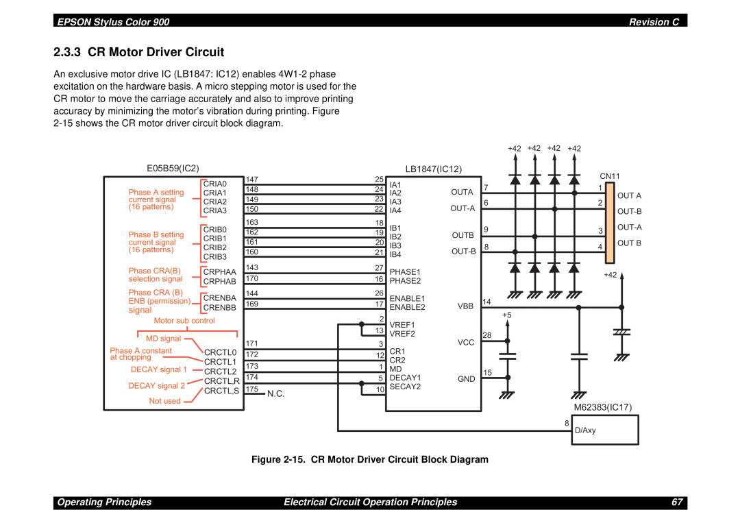 Epson SEIJ98006 manual 15. CR Motor Driver Circuit Block Diagram, EPSON Stylus Color, Revision C, Operating Principles 