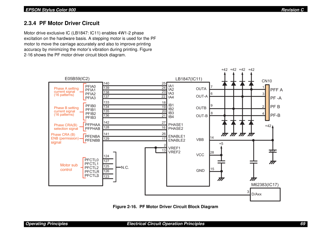 Epson SEIJ98006 P Fa F, P F - A, P F B, P F - B, 16. PF Motor Driver Circuit Block Diagram, EPSON Stylus Color, C N 1 