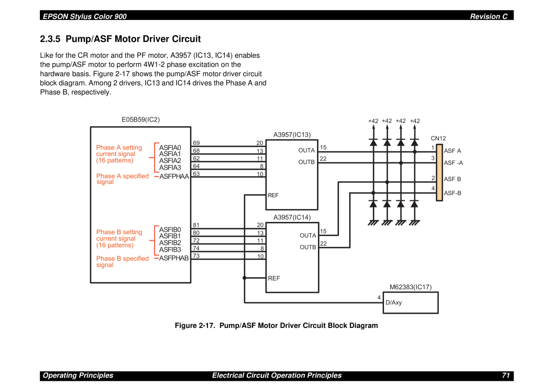 Epson SEIJ98006 17. Pump/ASF Motor Driver Circuit Block Diagram, EPSON Stylus Color, Revision C, Operating Principles 