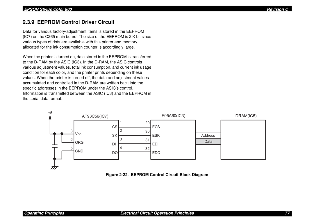 Epson SEIJ98006 EEPROM Control Driver Circuit, 22. EEPROM Control Circuit Block Diagram, EPSON Stylus Color, Revision C 