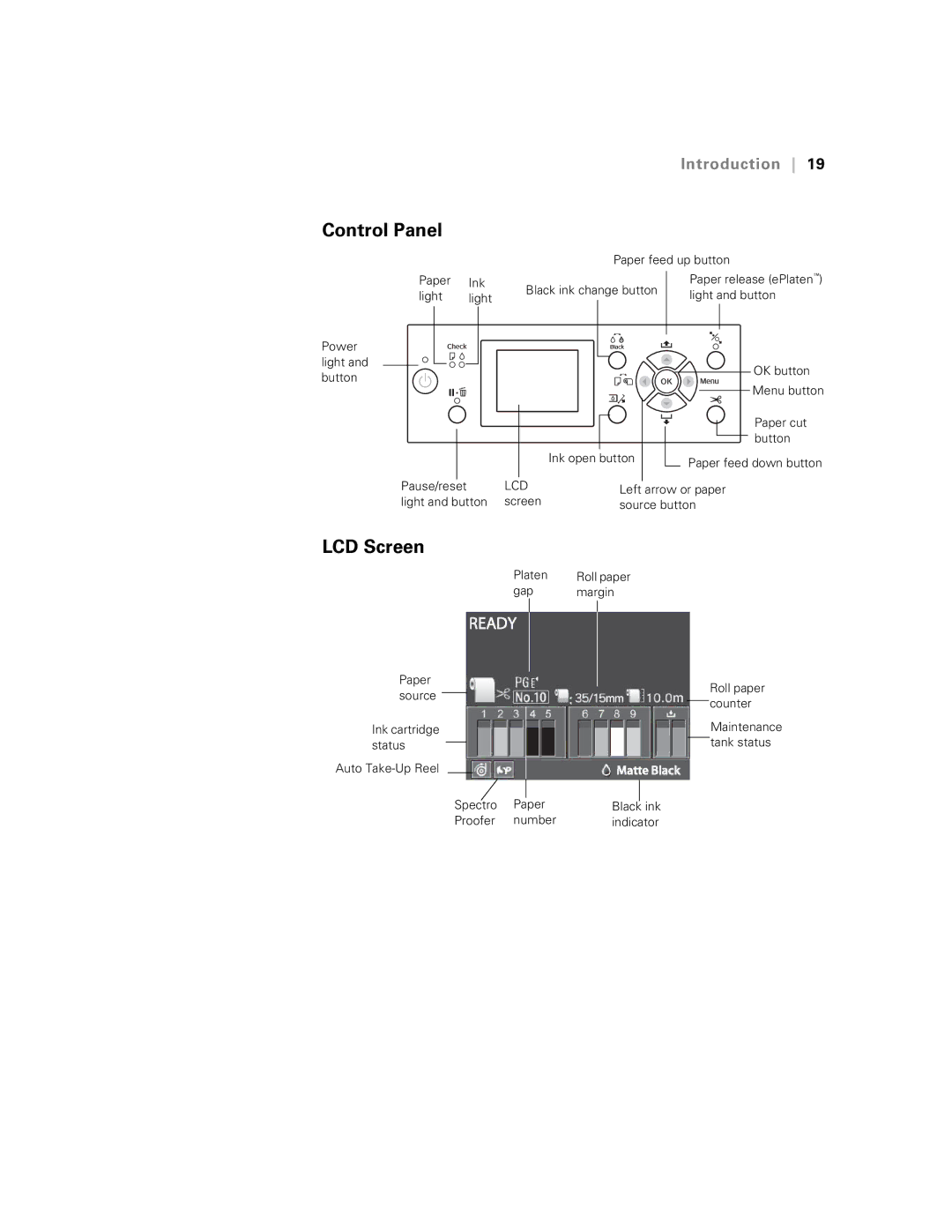 Epson SP7890K3, SP9890K3 manual Control Panel, LCD Screen 