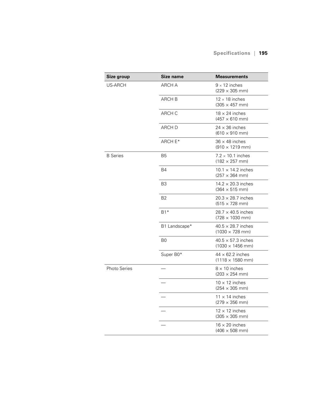 Epson SP7890K3, SP9890K3 manual US-ARCH Arch a 