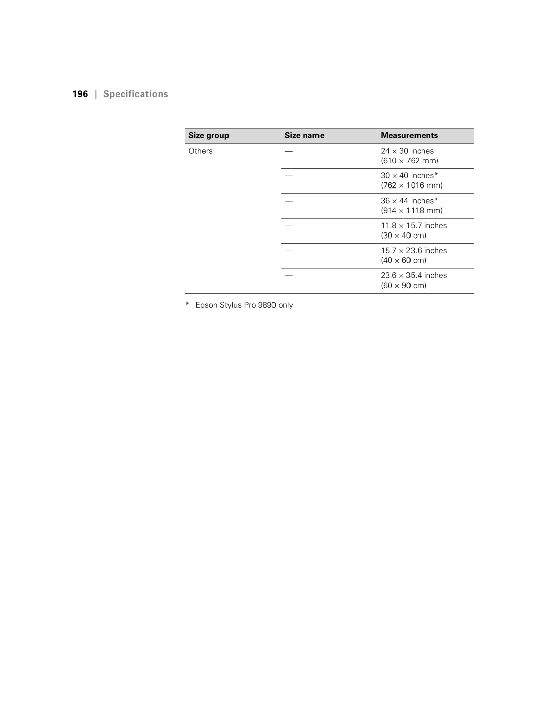 Epson SP9890K3, SP7890K3 manual Specifications 