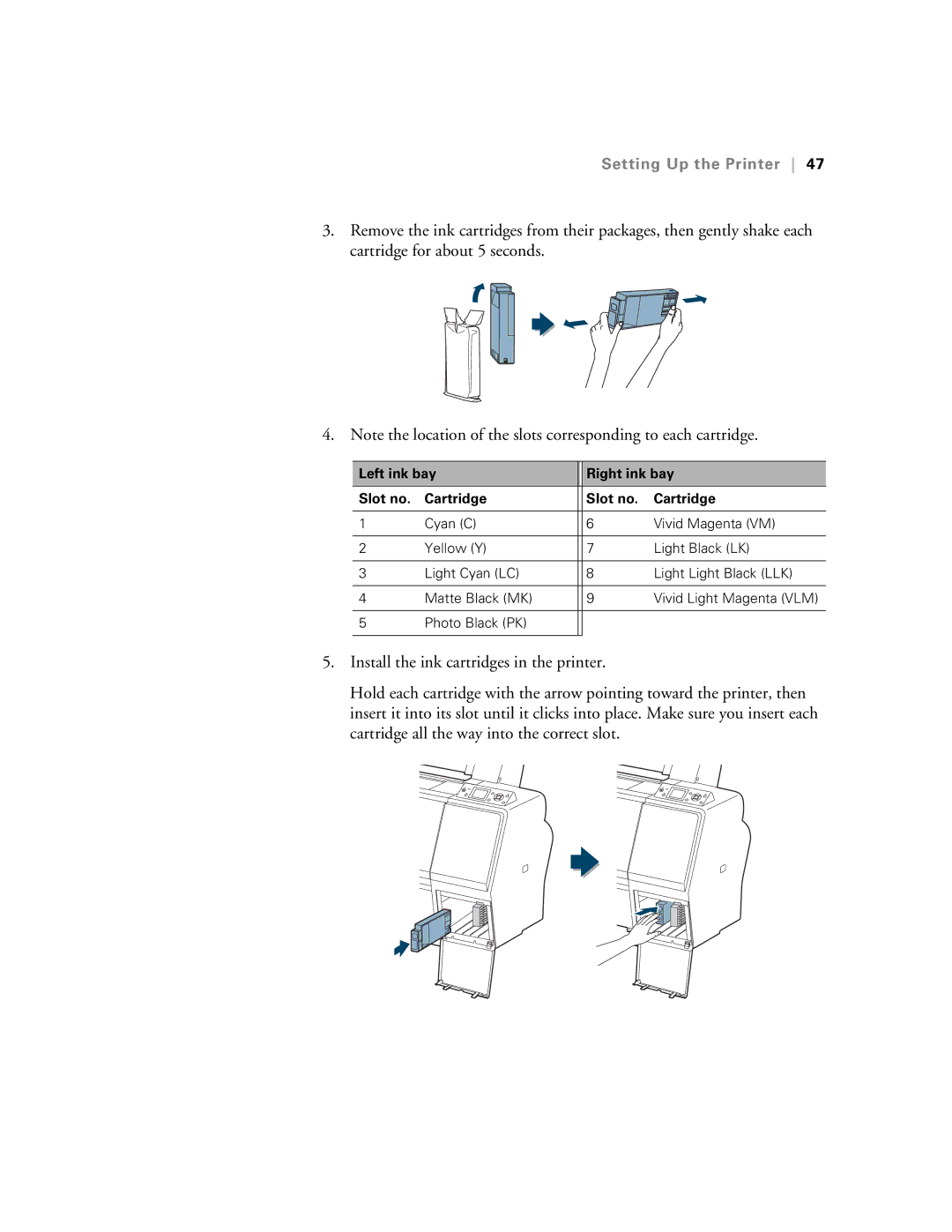 Epson SP7890K3, SP9890K3 manual Left ink bay Right ink bay Slot no Cartridge 