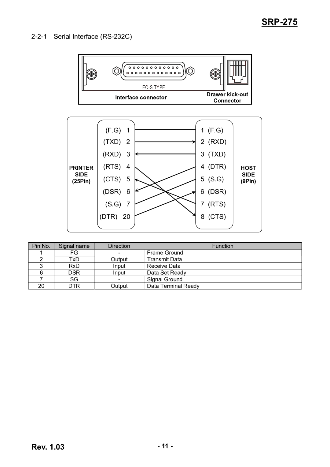 Epson SRP-275 user manual Serial Interface RS-232C, Drawer kick-out, Interface connector, Connector, 25Pin 9Pin 