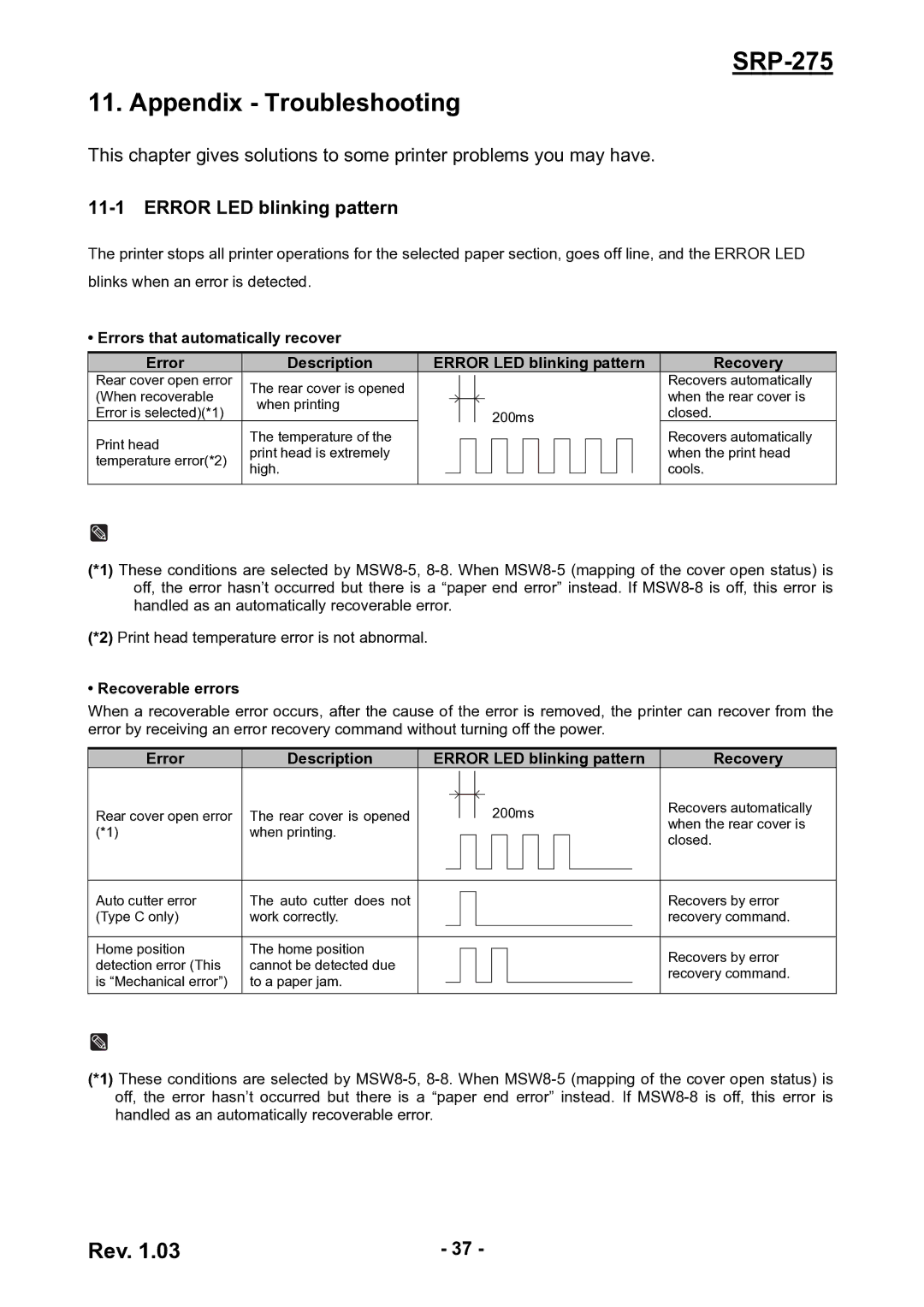 Epson user manual SRP-275 Appendix Troubleshooting, Error LED blinking pattern, Recoverable errors 