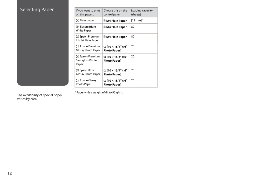 Epson SX200 manual Selecting Paper, Availability of special paper varies by area 