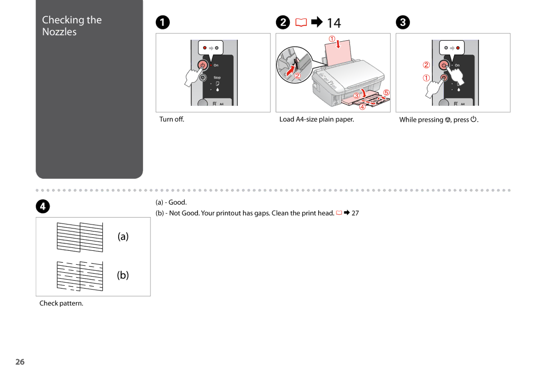 Epson SX200 manual Checking Nozzles 