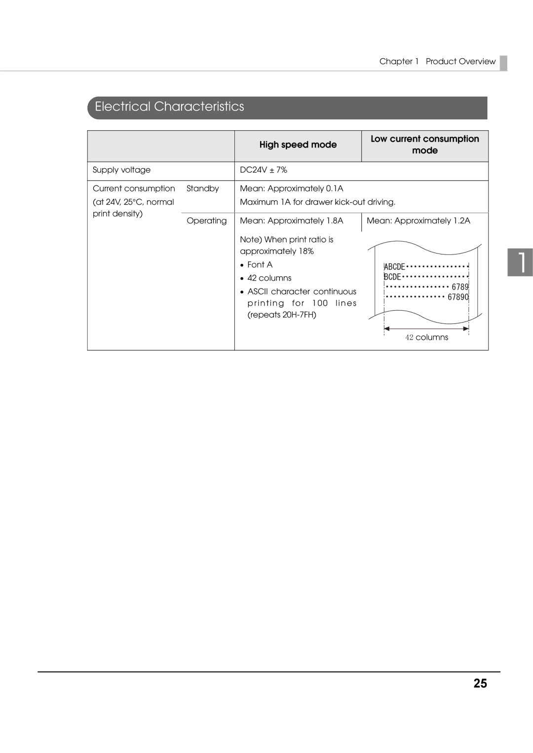 Epson T70 specifications Electrical Characteristics, High speed mode Low current consumption Mode, #$% 