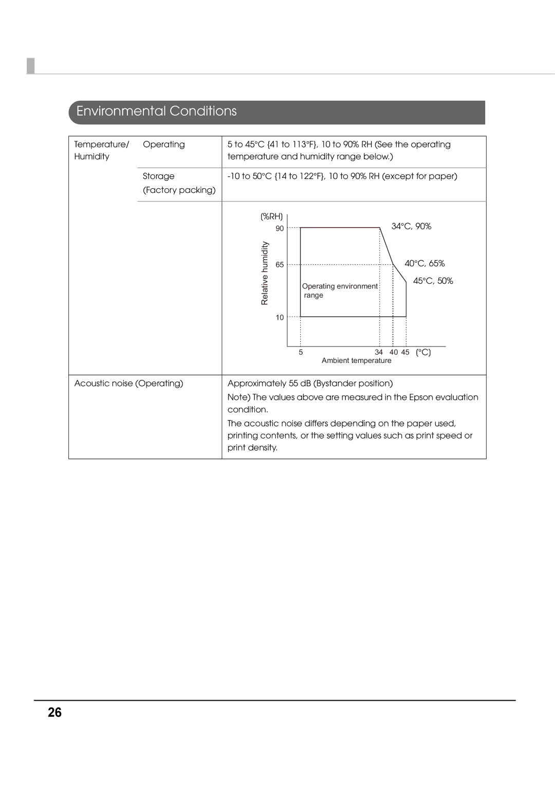 Epson T70 specifications Environmental Conditions 