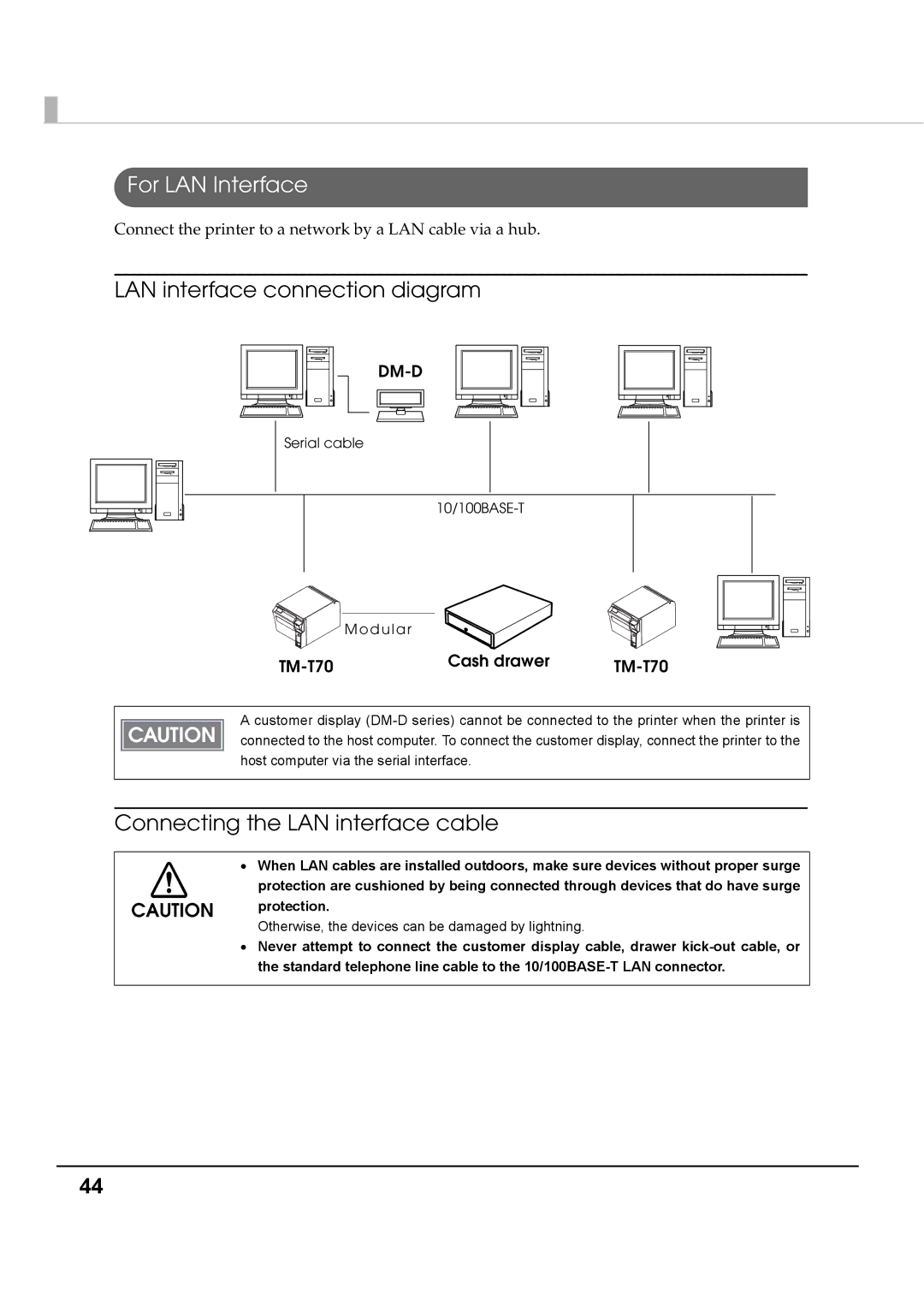 Epson specifications For LAN Interface, LAN interface connection diagram, Connecting the LAN interface cable, TM-T70 