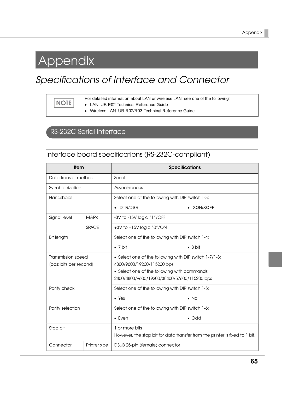 Epson T70 specifications Specifications of Interface and Connector, RS-232C Serial Interface 