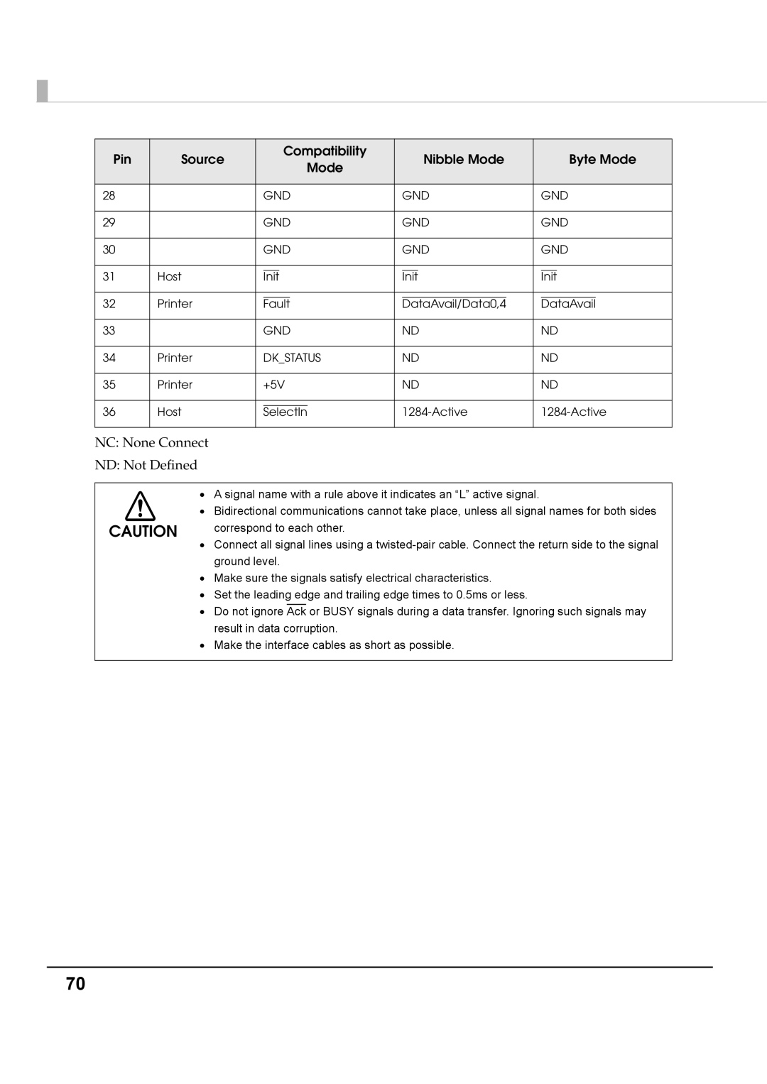 Epson T70 specifications Pin Source Compatibility Mode Nibble Mode Byte Mode, Dkstatus 