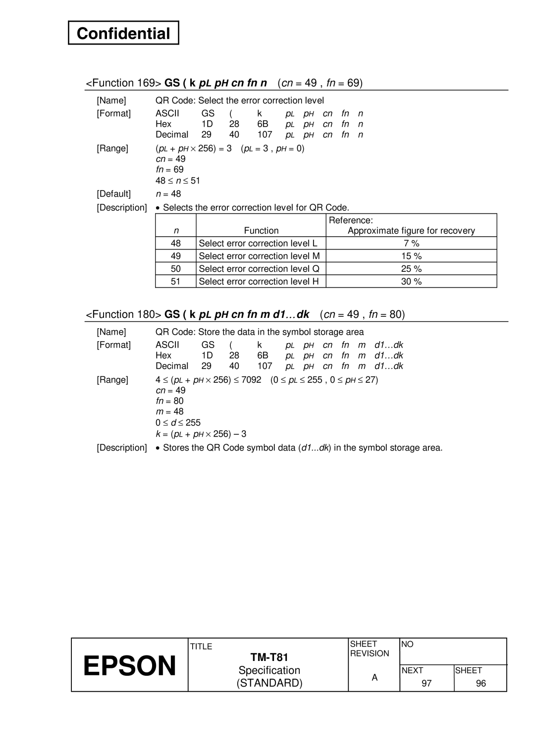 Epson T81 Function 169 GS k p L p H cn fn n Cn = 49 , fn =, Function 180 GS k p L p H cn fn m d1 … dk Cn = 49 , fn = 