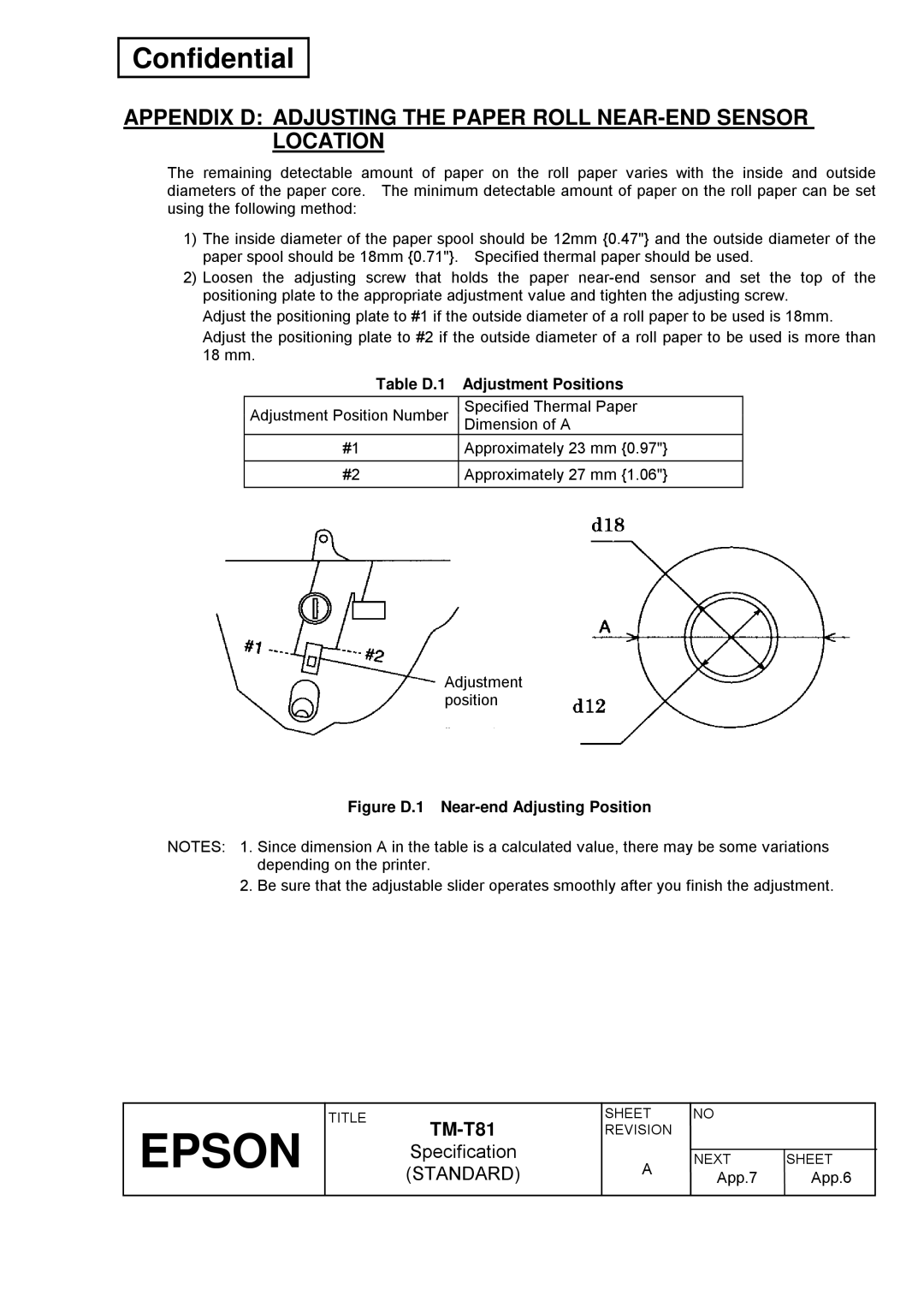 Epson T81 specifications Table D.1 Adjustment Positions, Figure D.1 Near-end Adjusting Position 