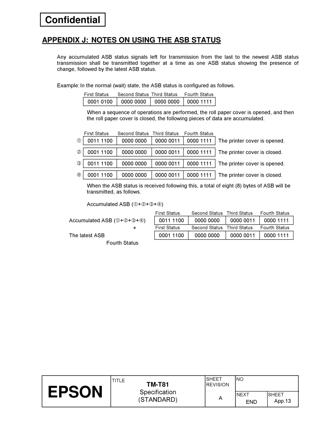 Epson T81 specifications Appendix J Notes on Using the ASB Status, End 