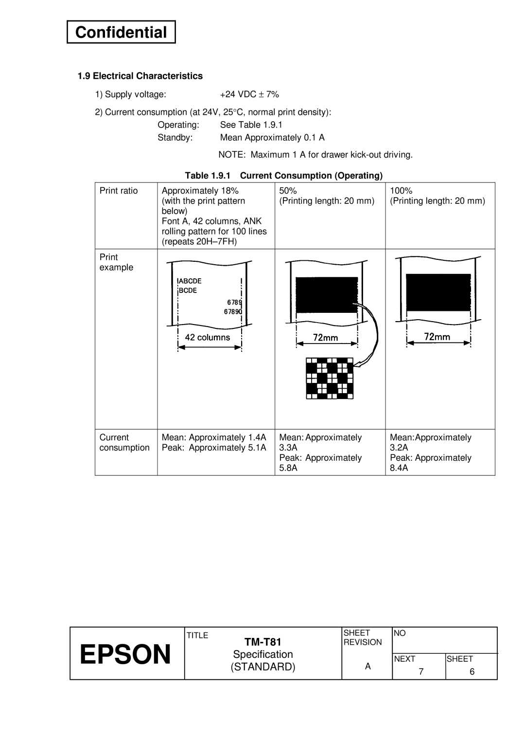 Epson T81 specifications Electrical Characteristics, Current Consumption Operating 