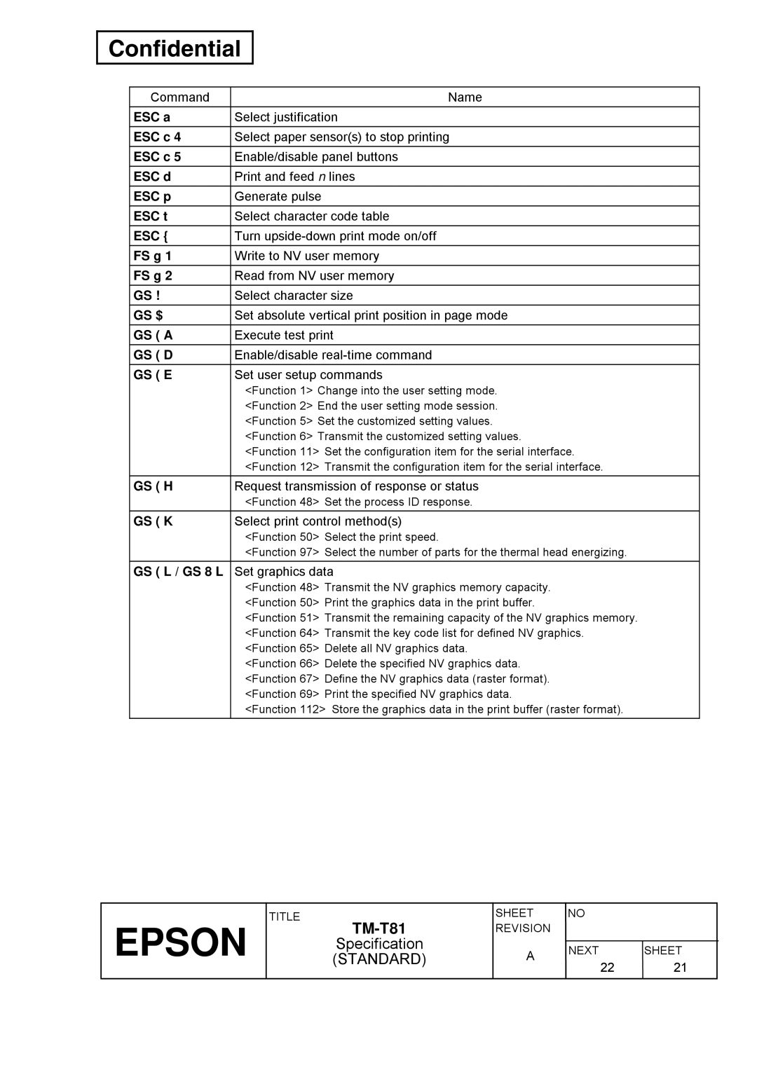 Epson T81 specifications ESC a ESC c ESC d ESC p ESC t, FS g GS $ GS a GS D GS E GS H GS K GS L / GS 8 L 