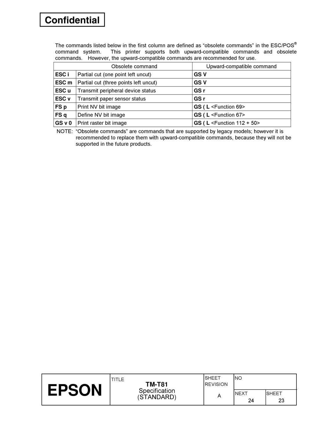 Epson T81 specifications Epson 