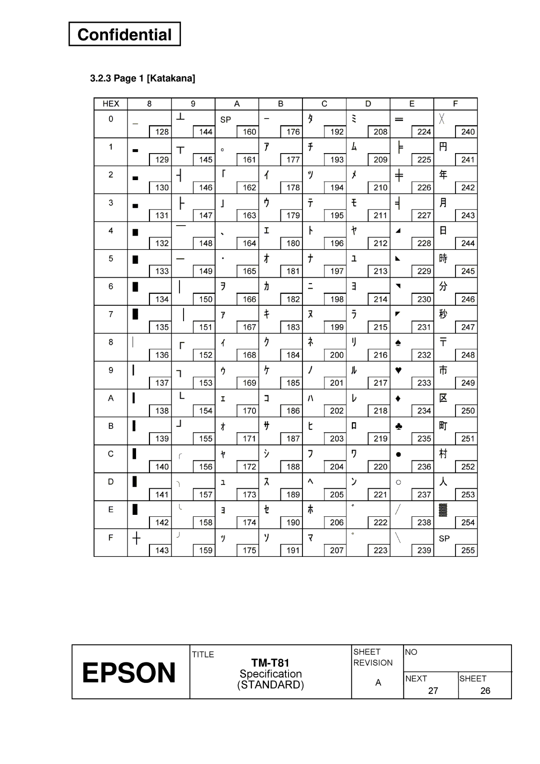 Epson T81 specifications Katakana 