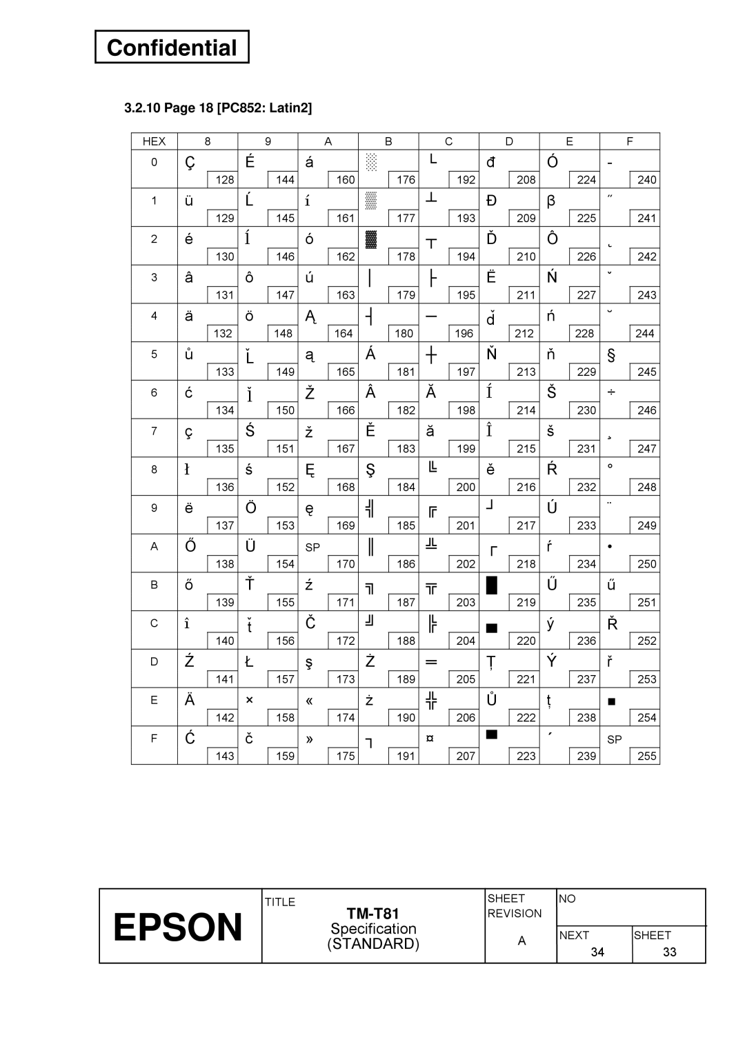 Epson T81 specifications 18 PC852 Latin2 