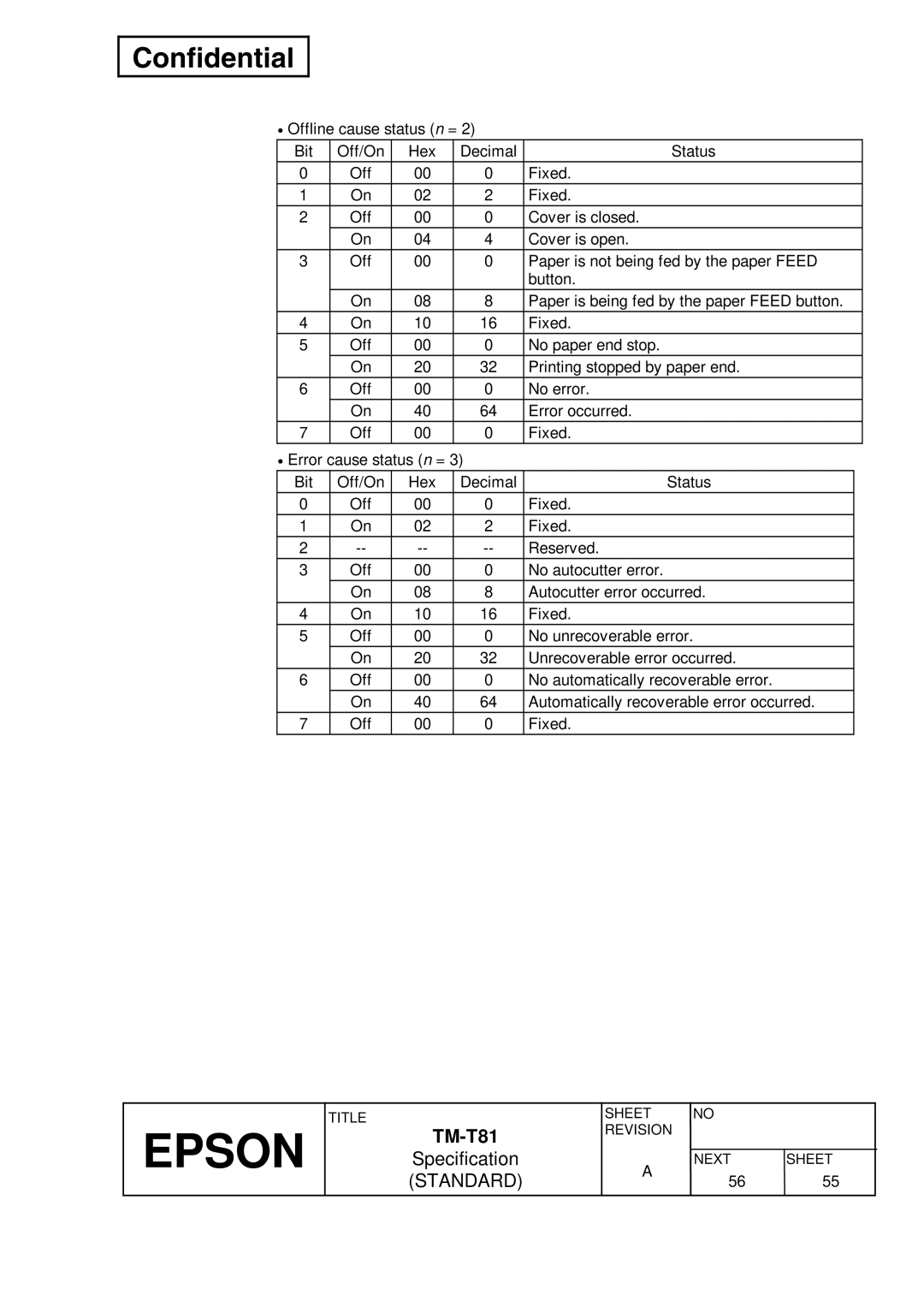 Epson T81 specifications Epson 