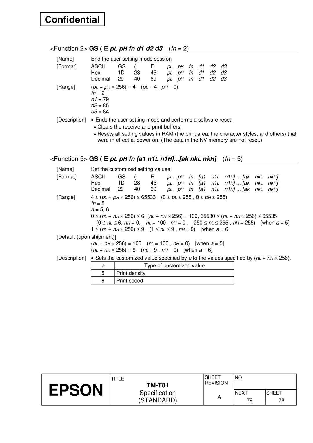 Epson T81 specifications Function 2 GS E p L p H fn d1 d2 d3 Fn =, Function 5 GS E p L p H fn a1 n1 L n1 H...ak nk L nk H 