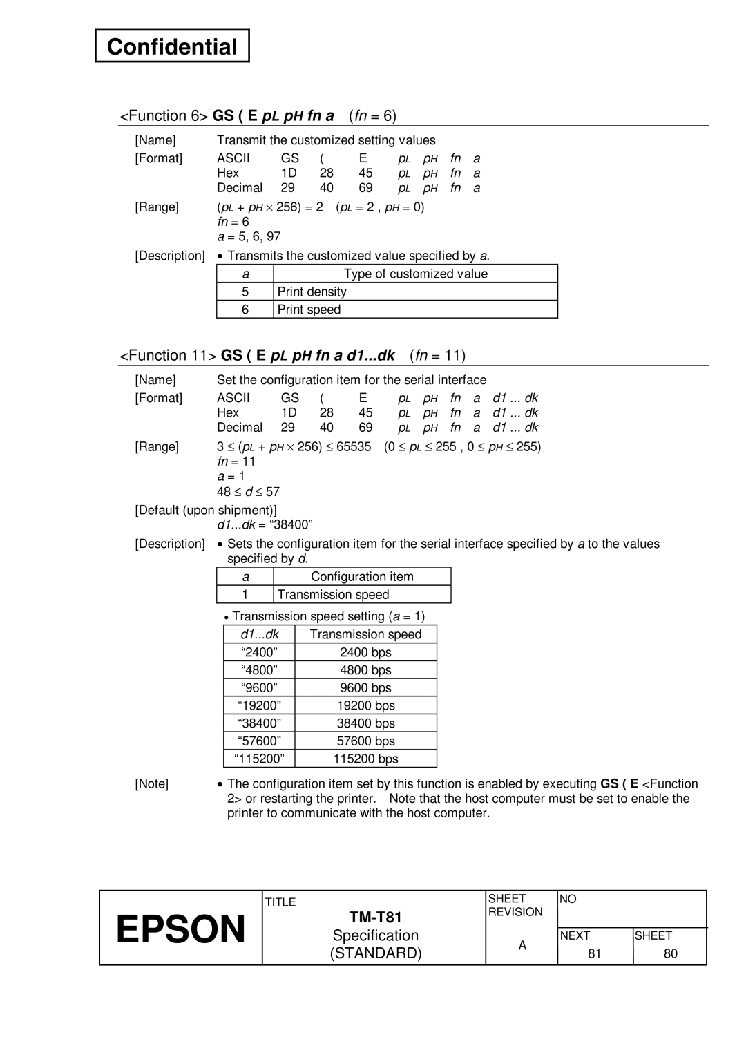 Epson T81 specifications Function 6 GS E p L p H fn a Fn =, Function 11 GS E pL pH fn a d1...dk fn =, D1 ... dk 