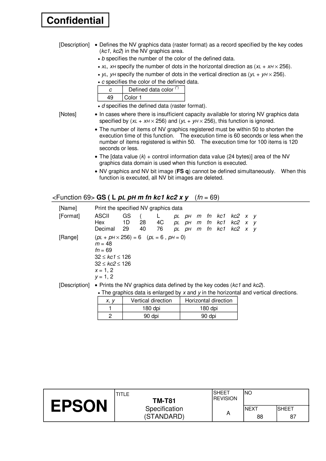 Epson T81 specifications Function 69 GS L p L p H m fn kc1 kc2 x y, Vertical direction Horizontal direction 180 dpi 90 dpi 